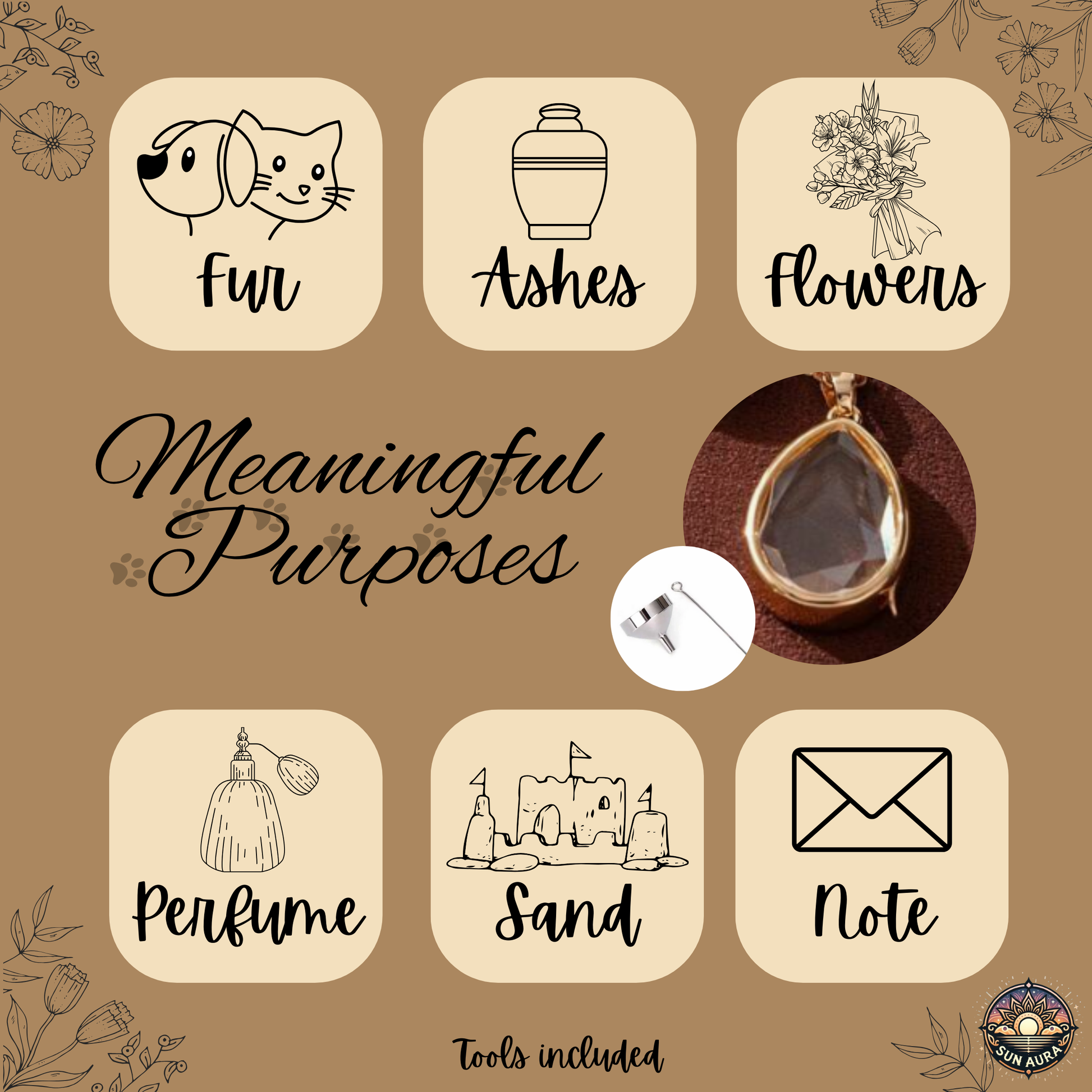 Collage of icons and text on a brown background with decorative elements.